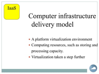 Pay for extra resources when needed