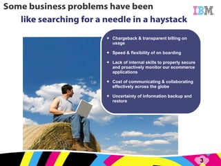 Chargeback & transparent billing on usage Speed & flexibility of on boarding Lack of internal skills to properly secure and proactively monitor our ecommerce applications Cost of communicating & collaborating effectively across the globe Uncertainty of information backup and restore 
