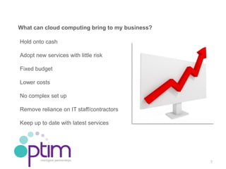What can cloud computing bring to my business?

Hold onto cash

Adopt new services with little risk

Fixed budget

Lower c...