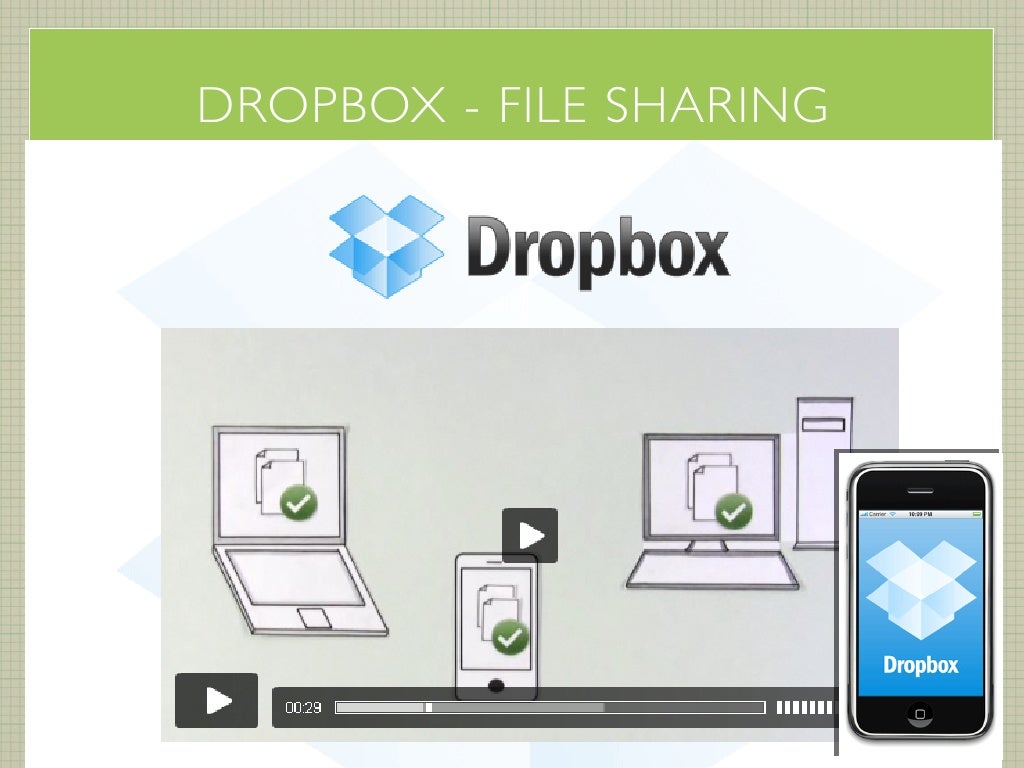 DROPBOX - FILE SHARING emergination