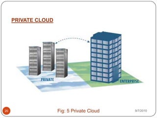 Information is permanently  stored in servers on the internet