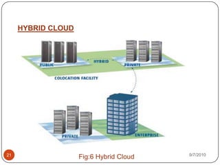 Cachedtemporarilyon clients like desktops, hand-helds, sensors etc.