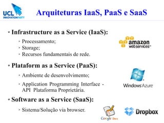 Arquiteturas IaaS, PaaS e SaaS

Infrastructure as a Service (IaaS):
  ➢ Processamento;
  ➢ Storage;

  ➢ Recursos fundamentais de rede.




Plataform as a Service (PaaS):
  ➢   Ambiente de desenvolvimento;
  ➢   Application Programming Interface -
      API Plataforma Proprietária.
Software as a Service (SaaS):
  ➢   Sistema/Solução via browser.
 