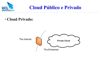 Cloud Público e Privado

Cloud Privado:
 