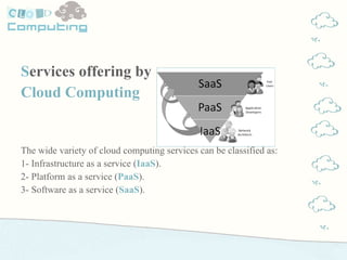 <ul><li>S ervices offering by  </li></ul><ul><li>Cloud Computing </li></ul><ul><li>The wide variety of cloud computing ser...
