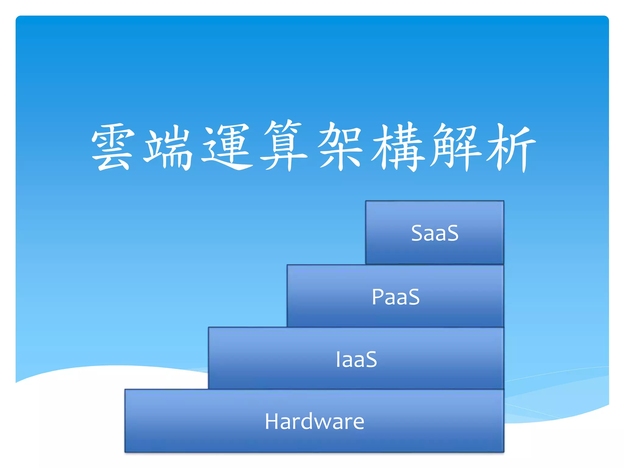 雲端運算架構解析
SaaS
PaaS
IaaS
Hardware
 