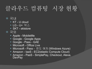 클라우드 컴퓨팅  시장 현황 국내 KT - U cloud LG - U+  박스 SKT - sktstore 국외 Apple - MobileMe Google - Google Apps Google - Pass - GAE Microsoft - Office Live Microsoft - Pass -  윈도 애저 (Windows Azure) Amazon - IaaS - EC2(elastic Compute Cloud) Amazon - PasS - SimplePay, Checkout, Alexa, DevPay 