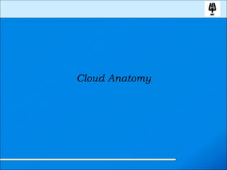 Cloud Anatomy 