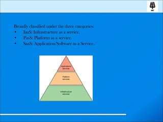 Broadly classified under the three categories: IaaS: Infrastructure as a service. PasS: Platform as a service. SaaS: Application/Software as a Service. 