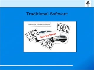 Traditional Software 