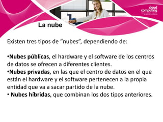 La nubeFuncionamiento básicoMultiplataforma