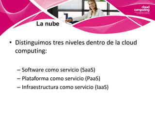 La nubeFuncionamiento básicoInteractuar