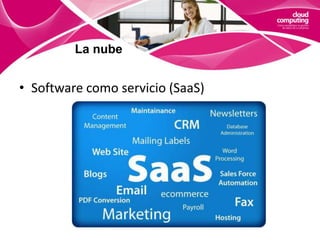 La nubeExisten tres tipos de “nubes”, dependiendo de:Nubes públicas, el hardware y el software de los centros de datos se ofrecen a diferentes clientes.