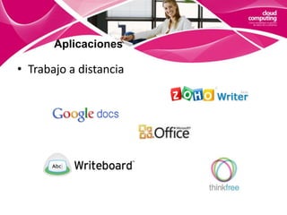 ¿seguridad?La empresaSelección los servicios de cloud computingDe entre todas las opciones evaluadas, elegir la que más se adecua a nuestras necesidades.La empresaImplantación y uso de los servicios de cloud computingFase “clave” en el proceso.