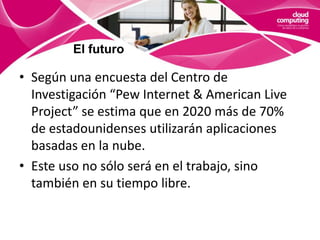 AplicacionesDisponible para Windows, Linux, Mac y WebAl igual que DropBox Crea un directorio en la ubicación que nosotros elijamosAñade una funcionalidad más, permite compartir otra serie de directorios que nosotros le indiquemos