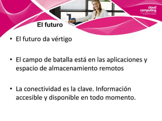 Punto 4¿qué es Cloud Computing?