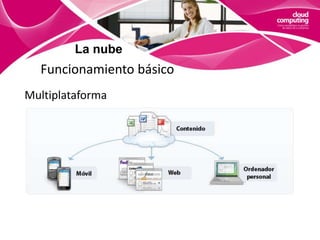 La nubeEl Cloud Computing es la batalla más importante en este momento en la escena tecnológica. Las compañías que dominen “la nube” serán los verdaderos actores del futuroHugh Macleod