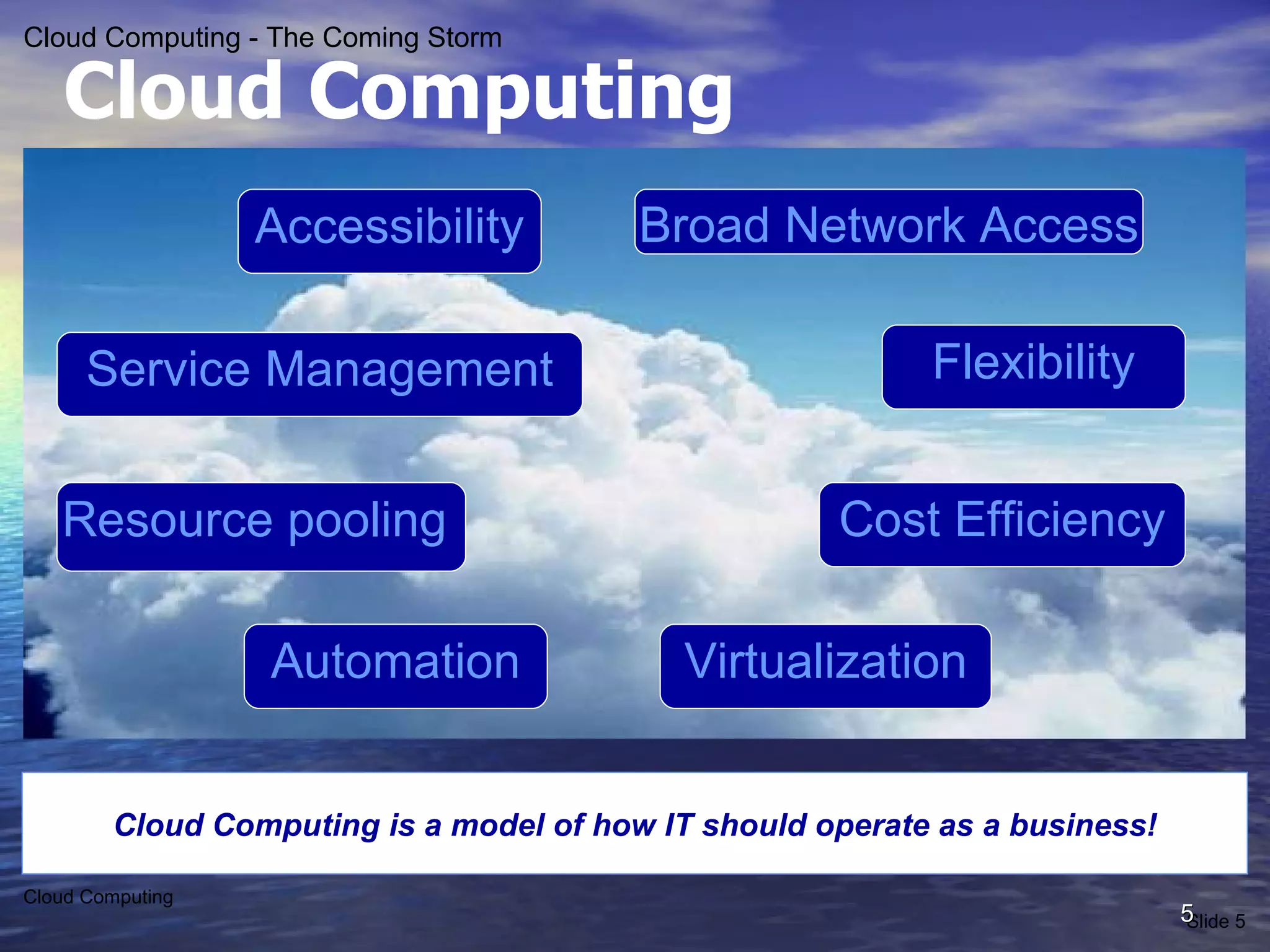 Cloud Computing Characteristics Slide  Cloud Computing Cloud Computing is a model of how IT should operate as a business! Cloud Computing - The Coming Storm Accessibility Broad Network Access Service Management Virtualization Flexibility Cost Efficiency Automation Resource pooling  