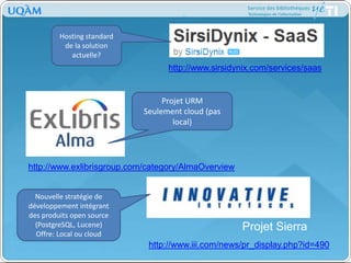 InternetOS**Licence OEM (Original Equipment Manufacturer)http://www.chromium.org/chromium-os