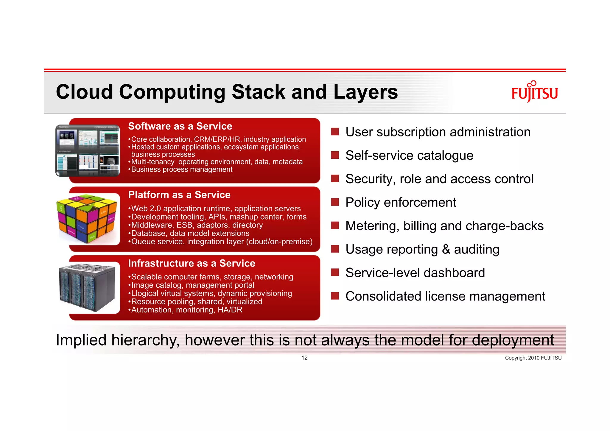 Cloud Computing Stack and Layers
          Software as a Service
          •Core collaboration, CRM/ERP/HR, industry application
                                                                  User subscription administration
          •Hosted custom applications, ecosystem applications,
           business processes
          •Multi-tenancy operating environment, data, metadata
                                                                  Self-service catalogue
          •Business process management
                                                                  Security, role and access control
          Platform as a Service
          •Web 2.0 application runtime, application servers
                                                                  Policy enforcement
          •Development tooling, APIs, mashup center, forms
          •Middleware, ESB, adaptors, directory
          •Database, data model extensions
                                                                  Metering, billing and charge-backs
          •Queue service, integration layer (cloud/on-premise)
                                                                  Usage reporting & auditing
          Infrastructure as a Service
          •Scalable computer farms, storage, networking           Service-level dashboard
          •Image catalog, management portal
          •Llogical virtual systems, dynamic provisioning
          •Resource pooling, shared, virtualized                  Consolidated license management
          •Automation, monitoring, HA/DR



Implied hierarchy, however this is not always the model for deployment
                                                             12                                Copyright 2010 FUJITSU
 