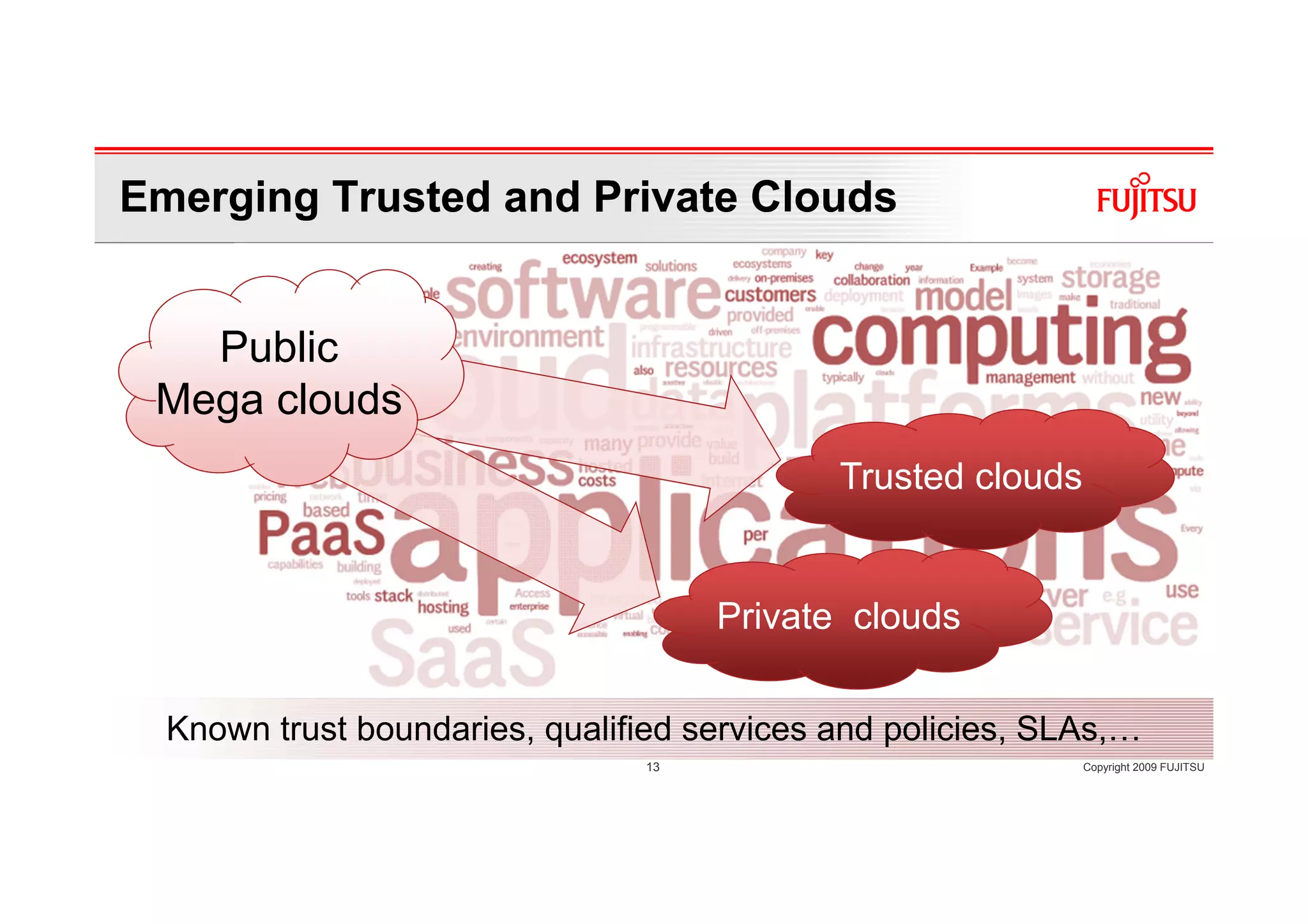 Emerging Trusted and Private Clouds


   Public
 Mega clouds
                                             Trusted clouds


                                     Private clouds

  Known trust boundaries, qualified services and policies, SLAs,…
                                13                            Copyright 2009 FUJITSU
 
