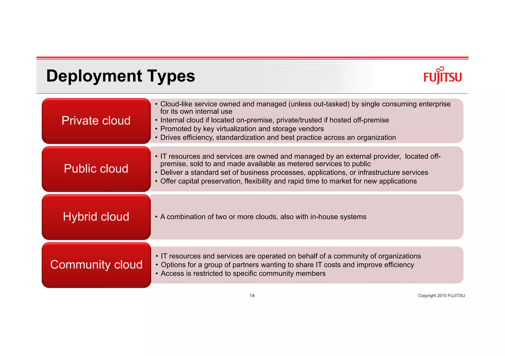 Deployment Types
                  • Cloud-like service owned and managed (unless out-tasked) by single consuming enterprise
                    for its own internal use
 Private cloud    • Internal cloud if located on-premise, private/trusted if hosted off-premise
                  • Promoted by key virtualization and storage vendors
                  • Drives efficiency, standardization and best practice across an organization

                  • IT resources and services are owned and managed by an external provider, located off-
                    premise, sold to and made available as metered services to public
  Public cloud    • Deliver a standard set of business processes, applications, or infrastructure services
                  • Offer capital preservation, flexibility and rapid time to market for new applications




  Hybrid cloud    • A combination of two or more clouds, also with in-house systems




                  • IT resources and services are operated on behalf of a community of organizations
Community cloud   • Options for a group of partners wanting to share IT costs and improve efficiency
                  • Access is restricted to specific community members

                                               14                                                  Copyright 2010 FUJITSU
 