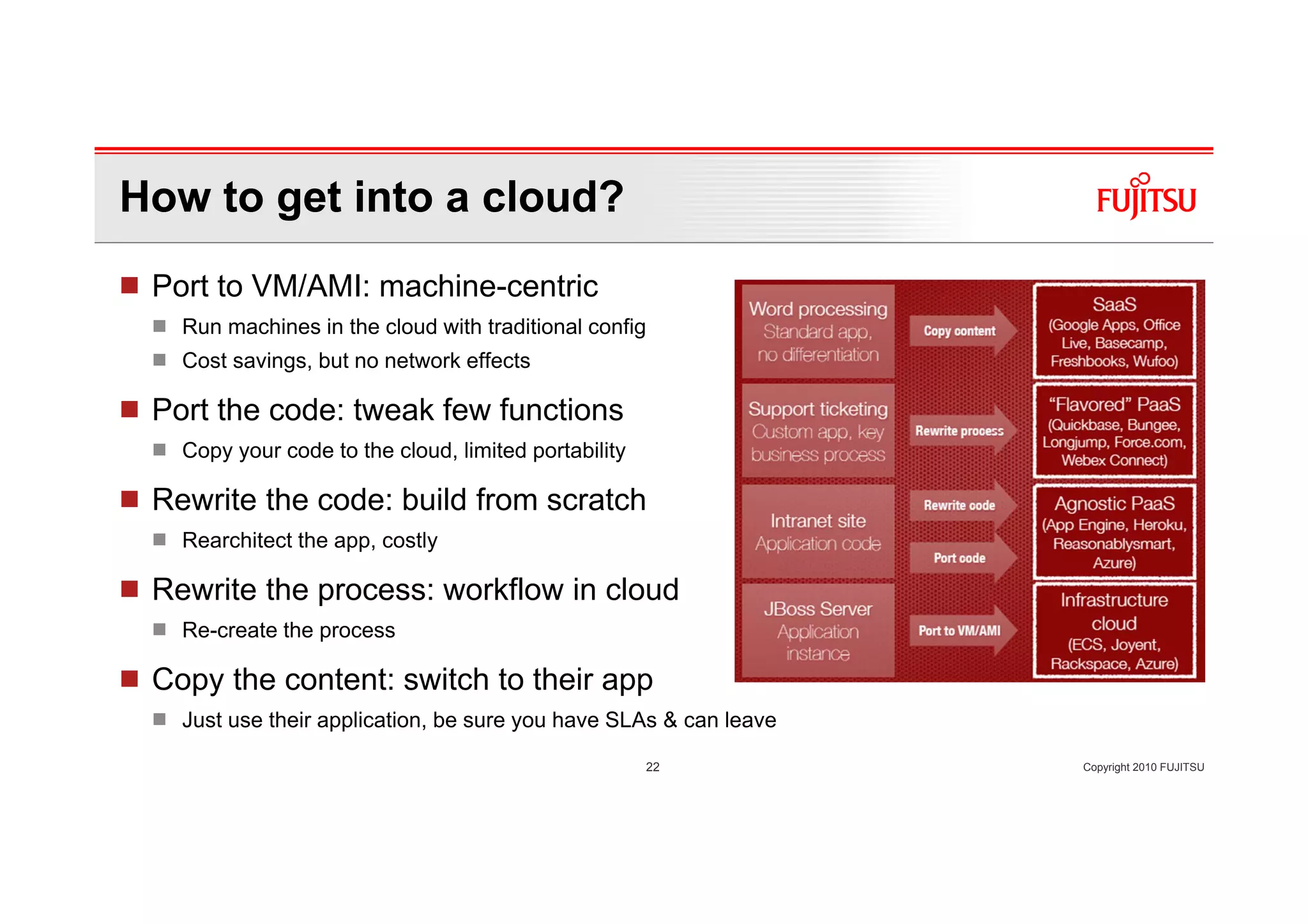 How to get into a cloud?
 Port to VM/AMI: machine-centric
   Run machines in the cloud with traditional config
   Cost savings, but no network effects

 Port the code: tweak few functions
   Copy your code to the cloud, limited portability

 Rewrite the code: build from scratch
   Rearchitect the app, costly

 Rewrite the process: workflow in cloud
   Re-create the process

 Copy the content: switch to their app
   Just use their application, be sure you have SLAs & can leave

                                                      22           Copyright 2010 FUJITSU
 