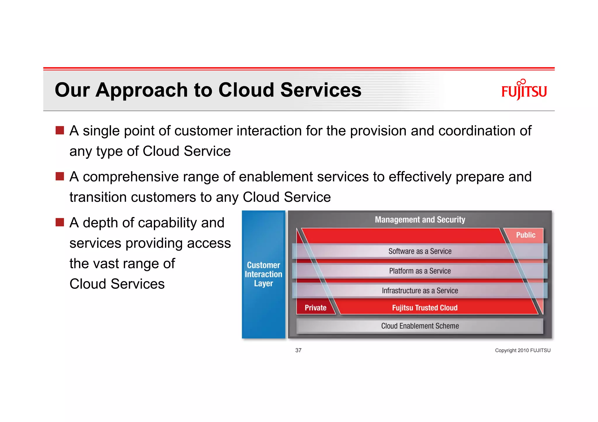 Our Approach to Cloud Services
 A single point of customer interaction for the provision and coordination of
 any type of Cloud Service
 A comprehensive range of enablement services to effectively prepare and
 transition customers to any Cloud Service
 A depth of capability and
 services providing access
 the vast range of
 Cloud Services



                                      37                               Copyright 2010 FUJITSU
 