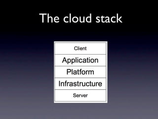 The cloud stack
 