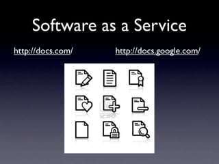Software as a Service
http://docs.com/   http://docs.google.com/
 