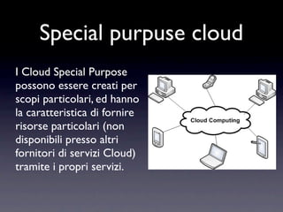 Special purpuse cloud
I Cloud Special Purpose
possono essere creati per
scopi particolari, ed hanno
la caratteristica di fornire
risorse particolari (non
disponibili presso altri
fornitori di servizi Cloud)
tramite i propri servizi.
 