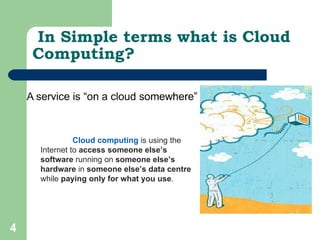 In Simple terms what is Cloud Computing? Cloud computing   is using the Internet to  access someone else’s software  running on  someone else’s hardware  in  someone else’s data centre  while  paying only for what you use . 