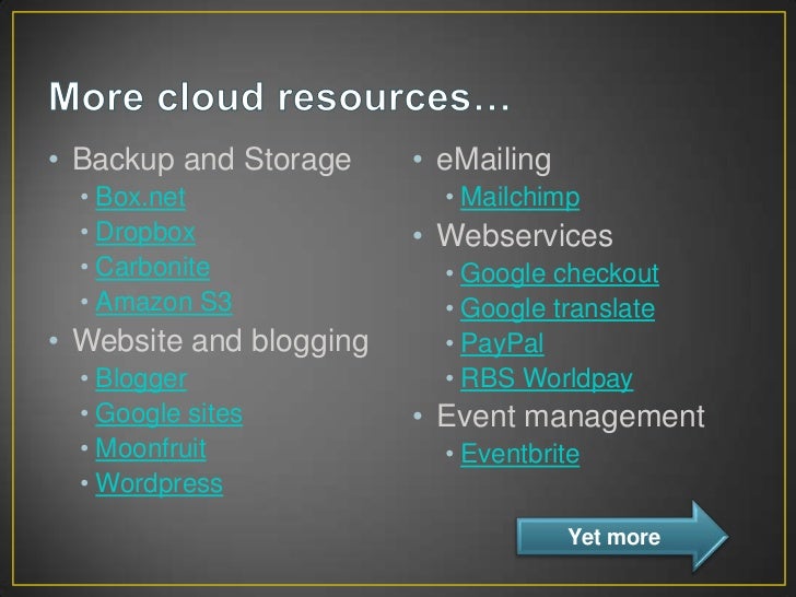 amazon cloud drive vs carbonite server backup