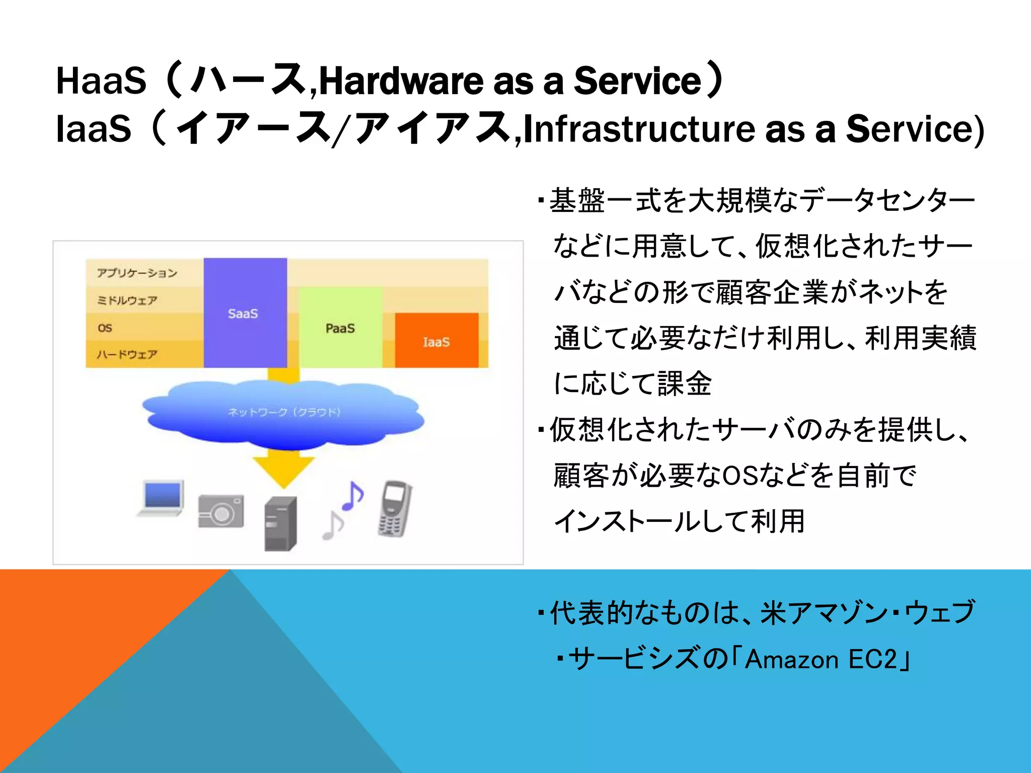 HaaS（ハース,Hardware as a Service）
IaaS（イアース/アイアス,Infrastructure as a Service)
                      ・基盤一式を大規模なデータセンター
                       などに用意して、仮想化されたサー
                       バなどの形で顧客企業がネットを
                       通じて必要なだけ利用し、利用実績
                       に応じて課金
                      ・仮想化されたサーバのみを提供し、
                       顧客が必要なOSなどを自前で
                       インストールして利用


                      ・代表的なものは、米アマゾン・ウェブ
                       ・サービシズの「Amazon EC2」
 