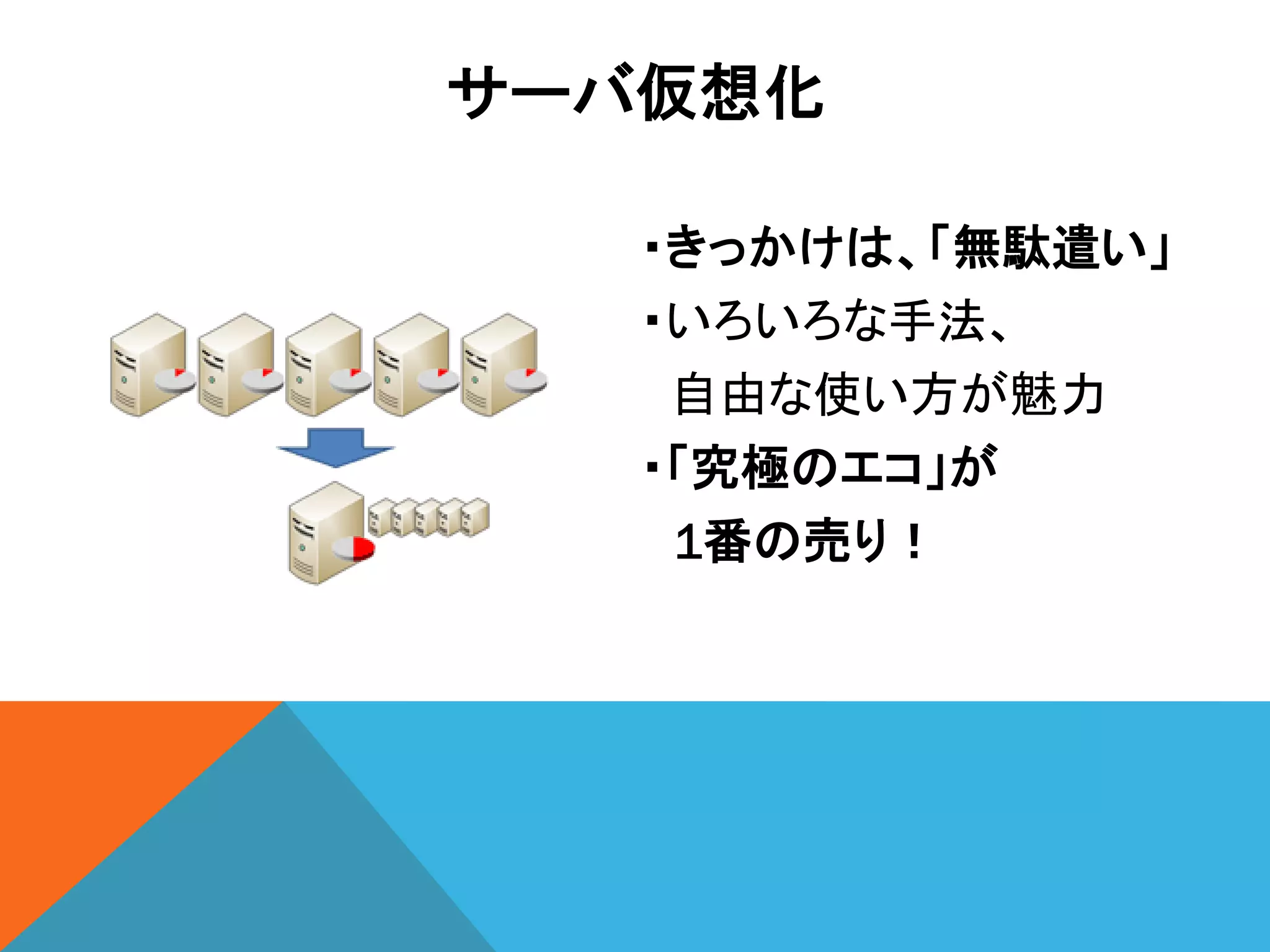 サーバ仮想化

   ・きっかけは、「無駄遣い」
   ・いろいろな手法、
    自由な使い方が魅力
   ・「究極のエコ」が
    1番の売り！
 