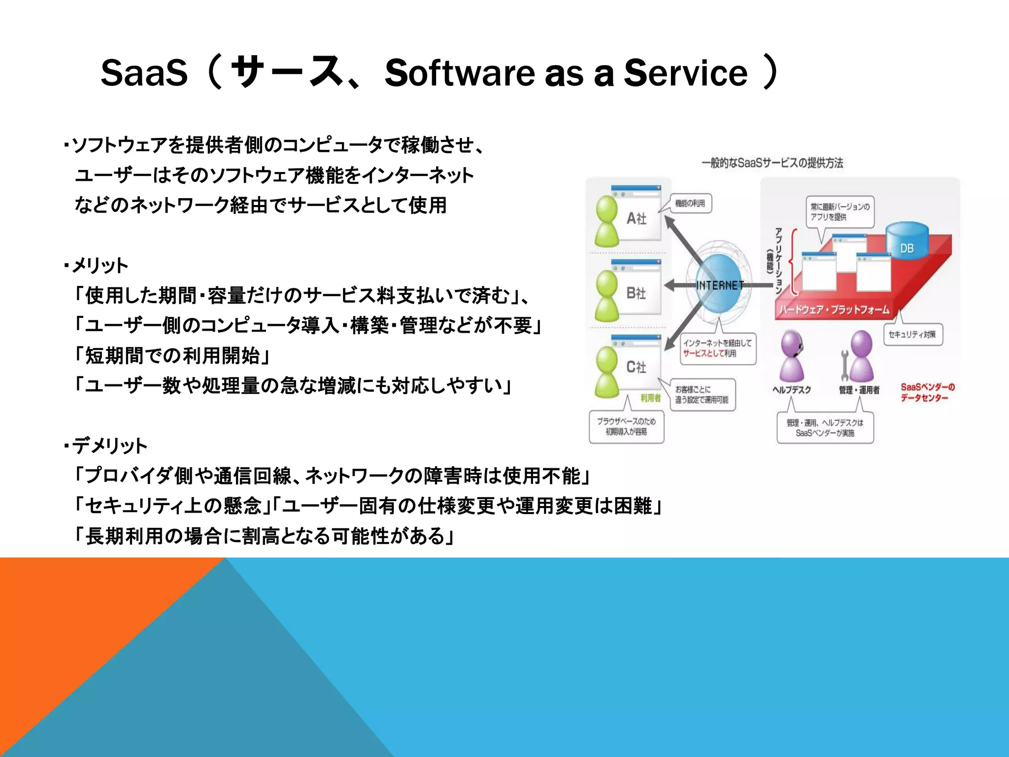 SaaS（サース、Software as a Service ）
・ソフトウェアを提供者側のコンピュータで稼働させ、
ユーザーはそのソフトウェア機能をインターネット
などのネットワーク経由でサービスとして使用


・メリット
「使用した期間・容量だけのサービス料支払いで済む」、
「ユーザー側のコンピュータ導入・構築・管理などが不要」
「短期間での利用開始」
「ユーザー数や処理量の急な増減にも対応しやすい」


・デメリット
「プロバイダ側や通信回線、ネットワークの障害時は使用不能」
「セキュリティ上の懸念」「ユーザー固有の仕様変更や運用変更は困難」
「長期利用の場合に割高となる可能性がある」
 