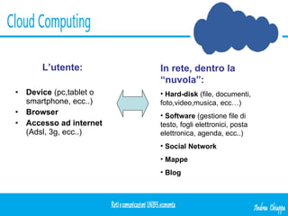 L’utente: Device  (pc,tablet o smartphone, ecc..) Browser Accesso ad internet  (Adsl, 3g, ecc..) In rete, dentro la “nuvola”: Hard-disk  (file, documenti,  foto,video,musica, ecc…) Software  (gestione file di testo, fogli elettronici, posta elettronica, agenda, ecc..) Social Network Mappe Blog 