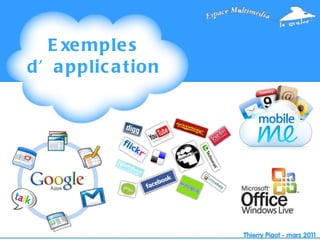 Exemples d’application 