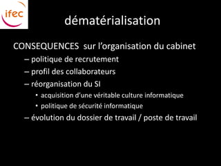 dématérialisation
CONSEQUENCES sur l’organisation du cabinet
  – politique de recrutement
  – profil des collaborateurs
  – réorganisation du SI
     • acquisition d’une véritable culture informatique
     • politique de sécurité informatique
  – évolution du dossier de travail / poste de travail
 