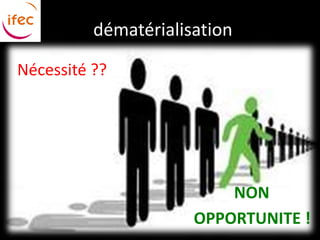 dématérialisation

Nécessité ??




                          NON
                      OPPORTUNITE !
 