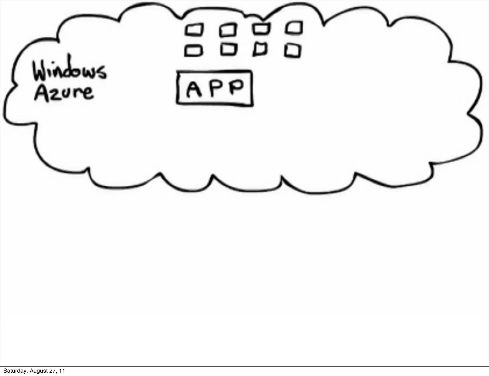 Saturday, August 27, 11 