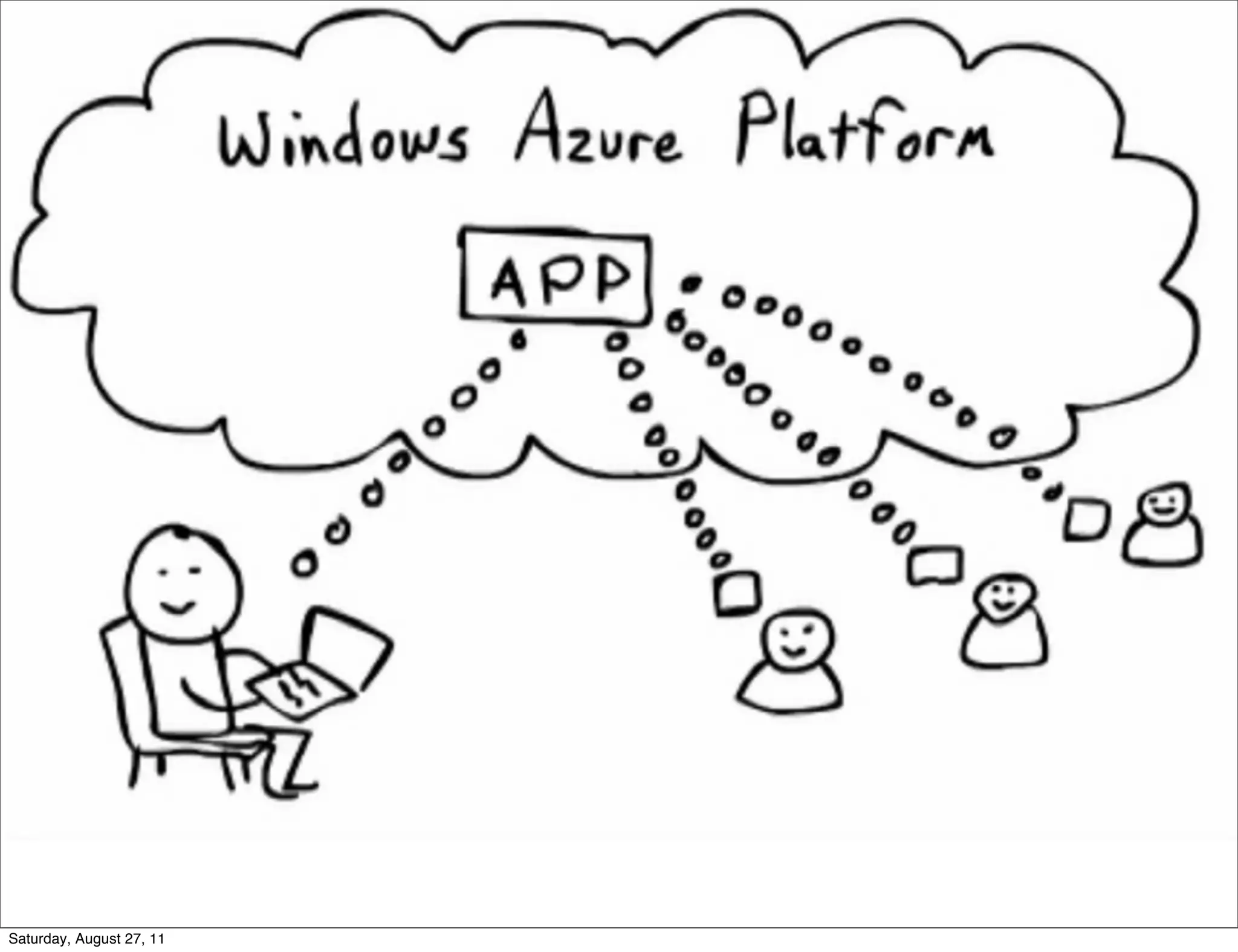 Saturday, August 27, 11 