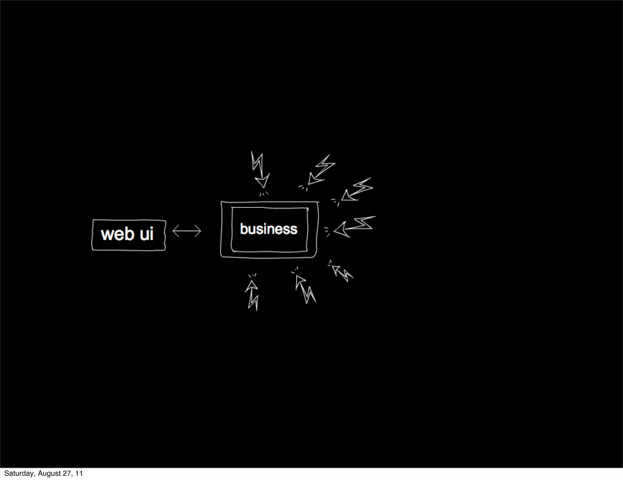 Saturday, August 27, 11 