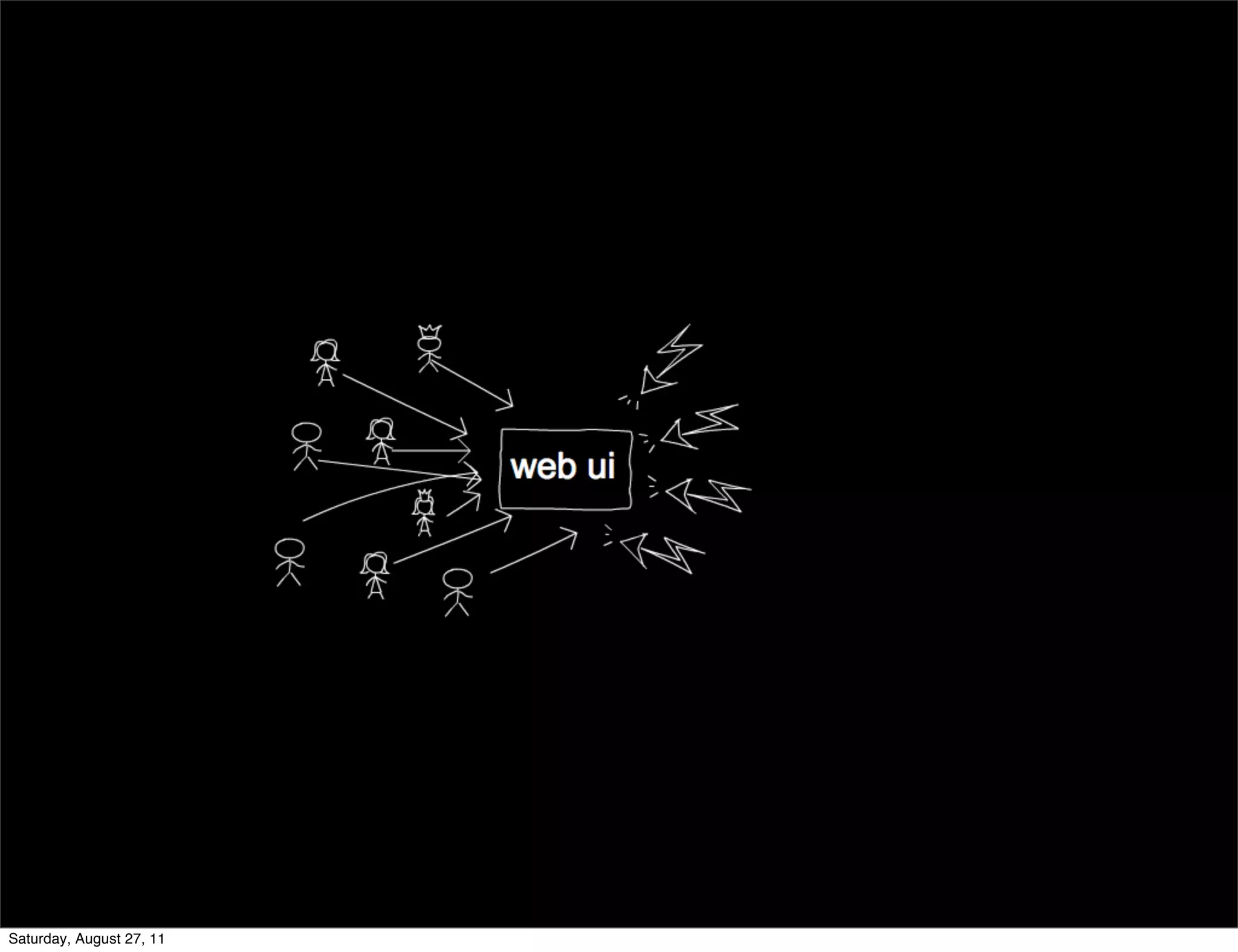 Saturday, August 27, 11 