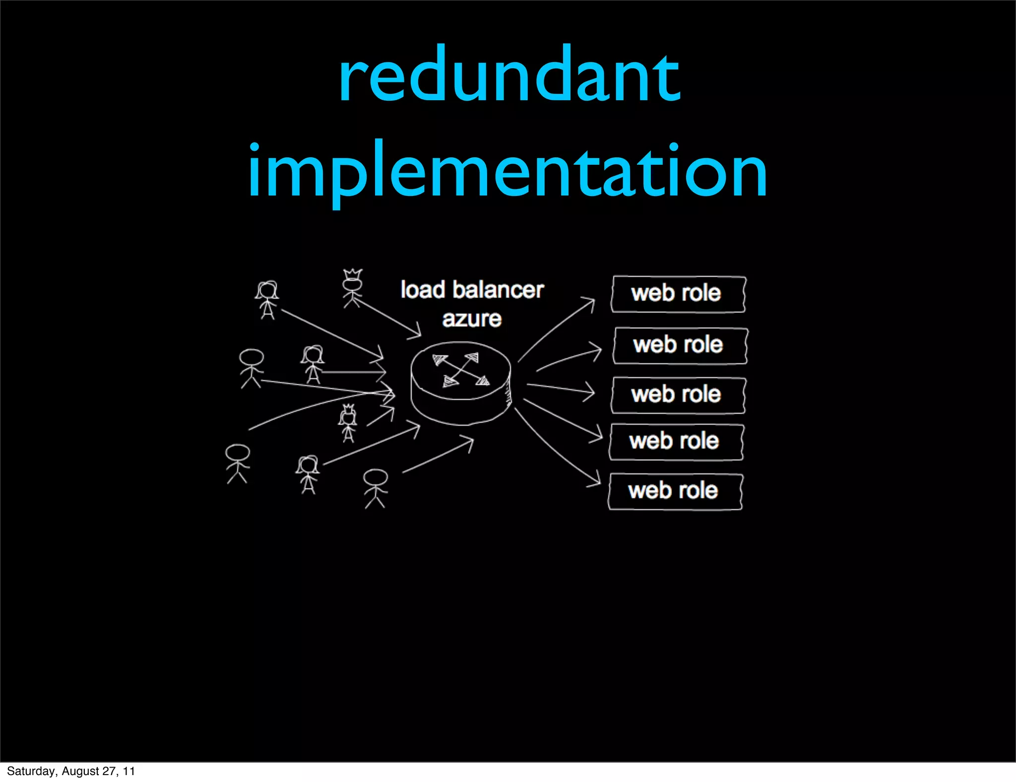 redundant implementation Saturday, August 27, 11 