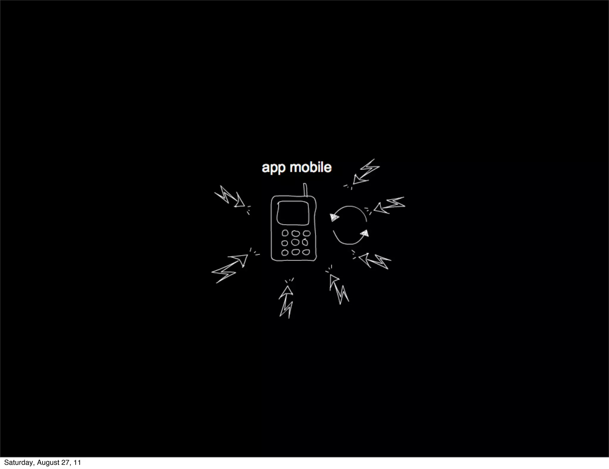 Saturday, August 27, 11 