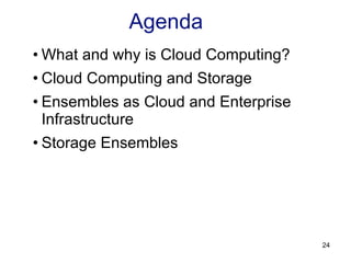 Agenda What and why is Cloud Computing? Cloud Computing and Storage Ensembles as Cloud and Enterprise Infrastructure  Storage Ensembles 