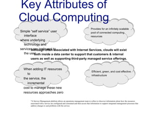 Key Attributes of Cloud Computing Simple “self service” user interface where underlying technology and services are irrelevant to the user. *A Service Management platform allows an operations management team to collect or discover information about how the resources associated with a service are configured and consumed and then access that information to support integrated management processes that address changes to and problems with the service. When adding IT resources to the service, the incremental cost to manage these new resources approaches zero   Provides for an infinitely scalable pool of connected computing resources Although often associated with Internet Services, clouds will exist both inside a data center to support that customers & internal users as well as supporting third-party managed service offerings. Efficient, green, and cost effective infrastructure 