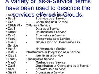 AaaS  -  Architecture as a Service  BaaS  -  Business as a Service  CaaS  -  Computing as a Service CRMaaS -  CRM as a Service DaaS  -  Data as a Service  DBaaS  - Database as a Service EaaS  -  Ethernet as a Service  FaaS  -  Frameworks as a Service  GaaS  -  Globalization or Governance as a Service HaaS  -  Hardware as a Service  IaaS  -  Infrastructure or Integration as a Service IDaaS  -  Identity as a Service  LaaS  -  Lending as a Service  MaaS  -  Mashups as a Service  OaaS  -  Organization or Operations as a Service SaaS  -  Software as a Service StaaS -  Storage as a Service PaaS  -  Platform as a Service  TaaS  -  Technology or Testing as a Service VaaS -  Voice as a Service  A variety of ‘as-a-Service’ terms have been used to describe the services offered in Clouds: 