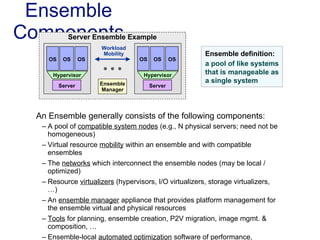 Ensemble Components An Ensemble generally consists of the following components: A pool of  compatible system nodes  (e.g., N physical servers; need not be homogeneous) Virtual resource  mobility  within an ensemble and with compatible ensembles The  networks  which interconnect the ensemble nodes (may be local / optimized)  Resource  virtualizers  (hypervisors, I/O virtualizers, storage virtualizers, …) An  ensemble manager  appliance that provides platform management for the ensemble virtual and physical resources Tools  for planning, ensemble creation, P2V migration, image mgmt. & composition, … Ensemble-local  automated optimization  software of performance, availability, energy usage, security, …  with intelligent defaults Multi-system services  (locking, caching, message queuing, …) may be integrated with some ensembles Ensemble definition: a pool of like systems that is manageable as a single system OS OS OS Hypervisor Server OS OS OS Hypervisor Server Workload Mobility Server Ensemble Example Ensemble Manager 